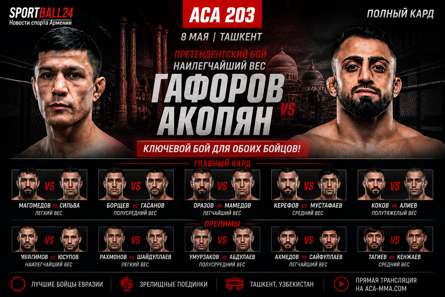 Полный кард ACA 203: Арен Акопян проведет ключевой бой в наилегчайшем весе