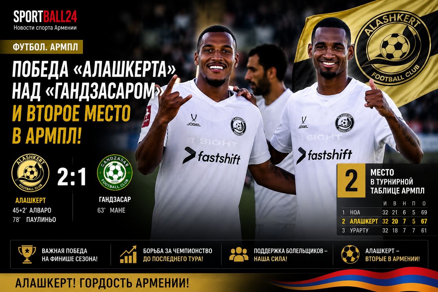 Победа «Алашкерта» над «Гандзасаром» и второе место в АрмПЛ