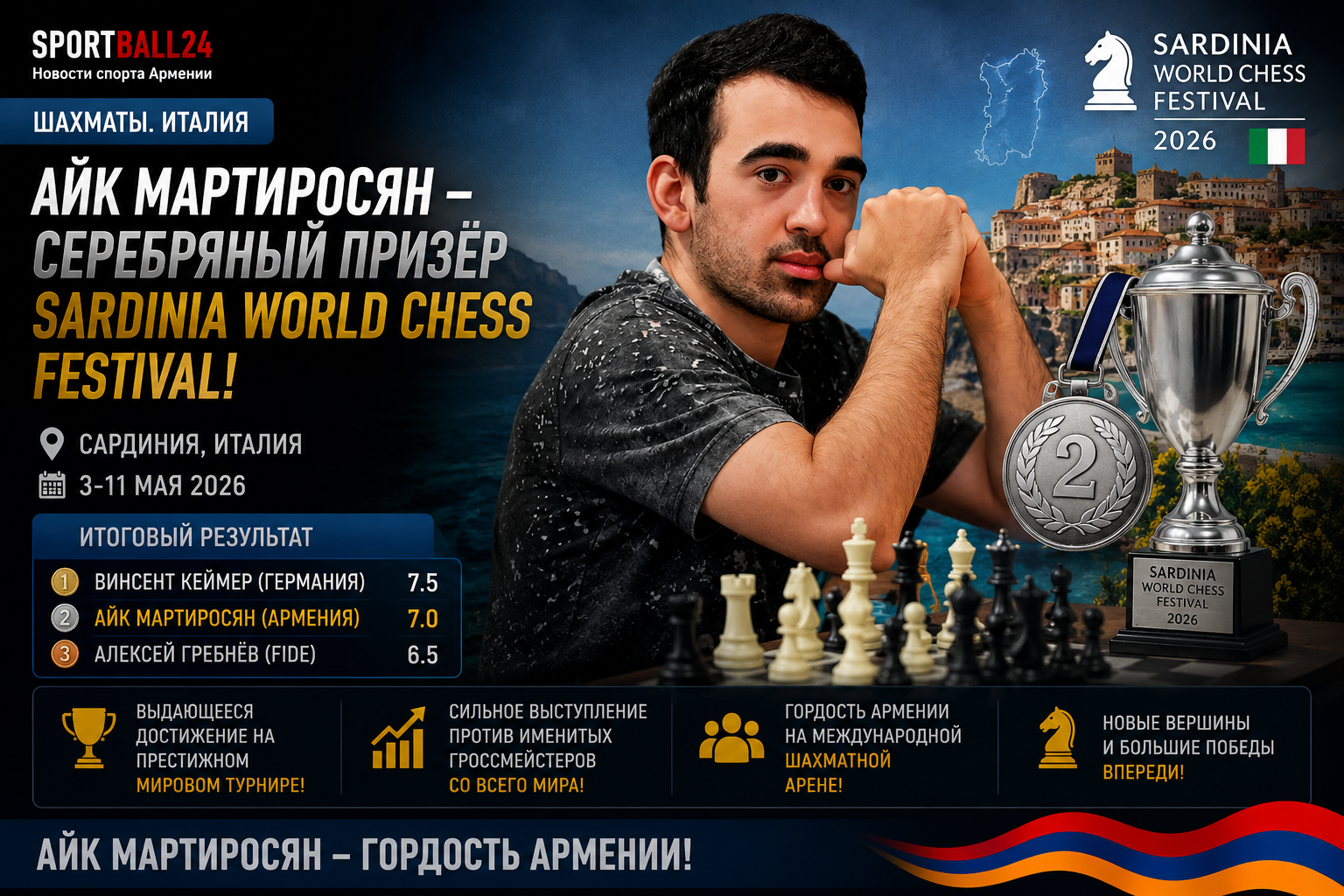 Серебро Айка Мартиросяна на Sardinia World Chess Festival в Италии