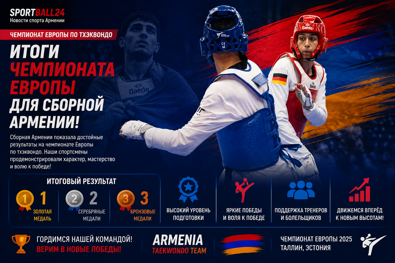 Итоги чемпионата Европы по тхэквондо для сборной Армении