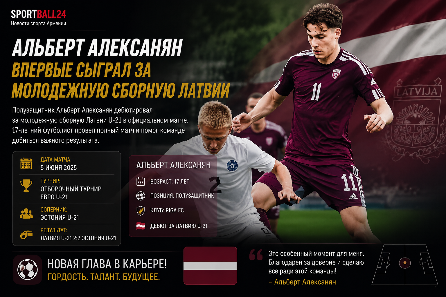Альберт Алексанян впервые сыграл за молодежную сборную Латвии