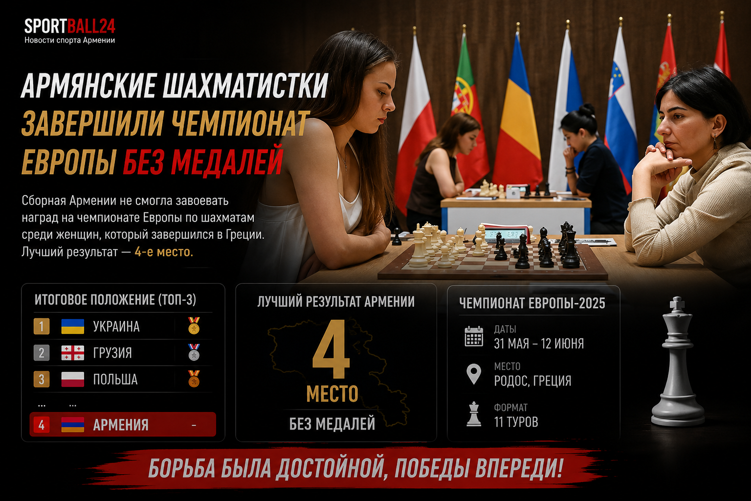 Армянские шахматистки завершили чемпионат Европы без медалей