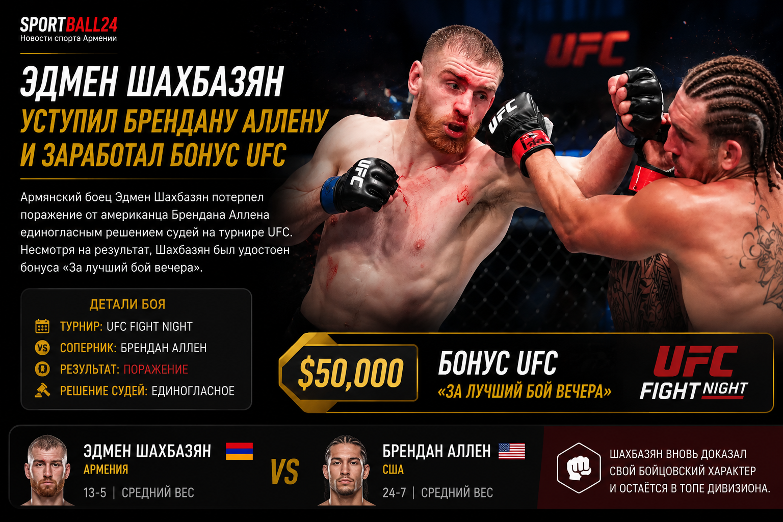 Эдмен Шахбазян уступил Брендану Аллену и заработал бонус UFC