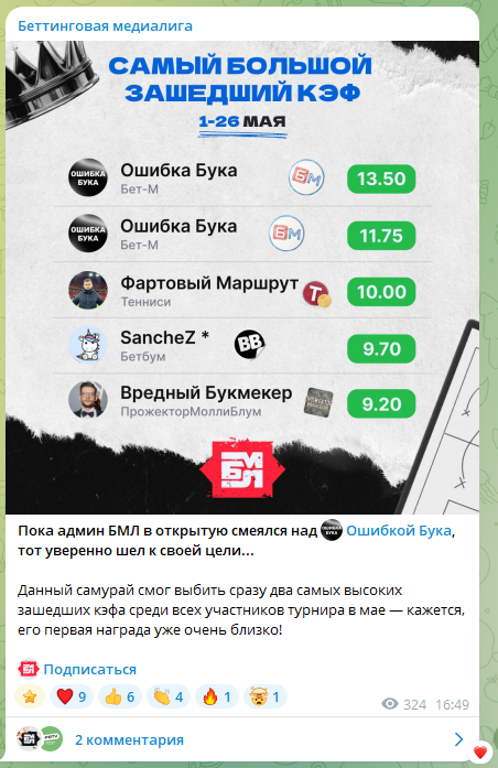 Bettingmedialeague