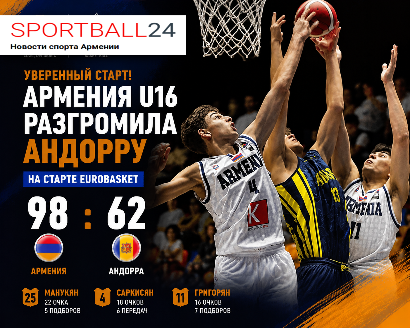 Армения U16 разгромила Андорру на старте EuroBasket