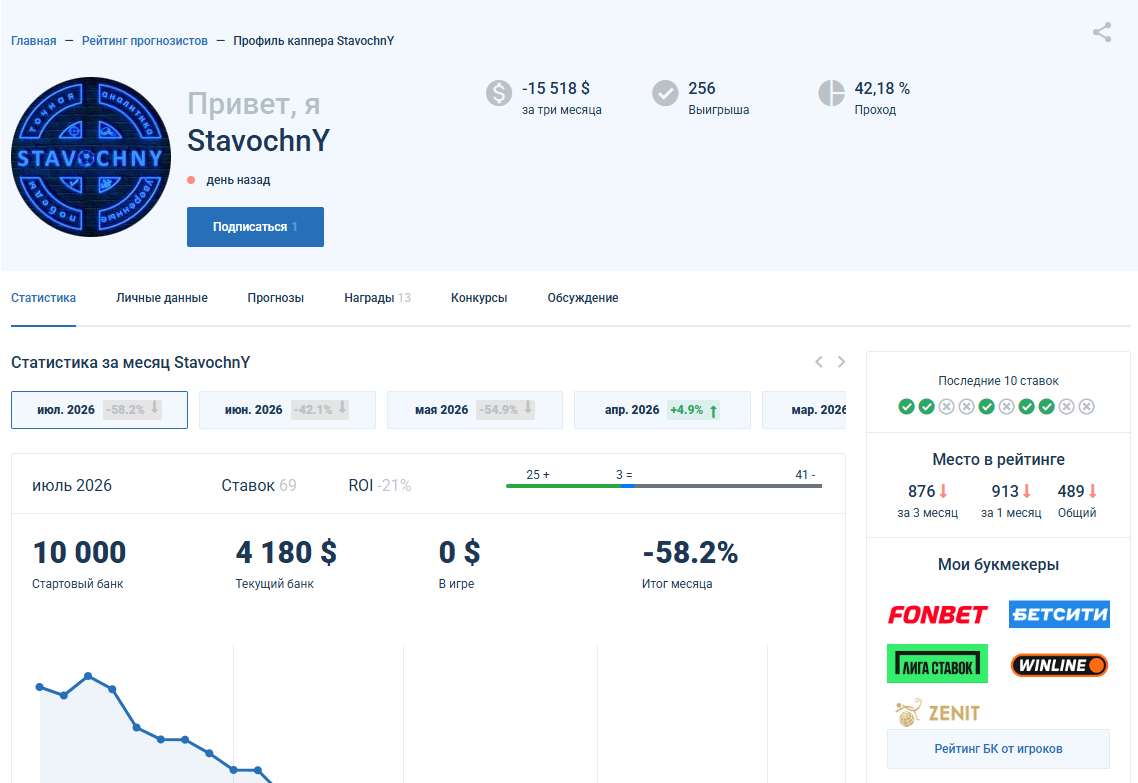 StavochnY +EV