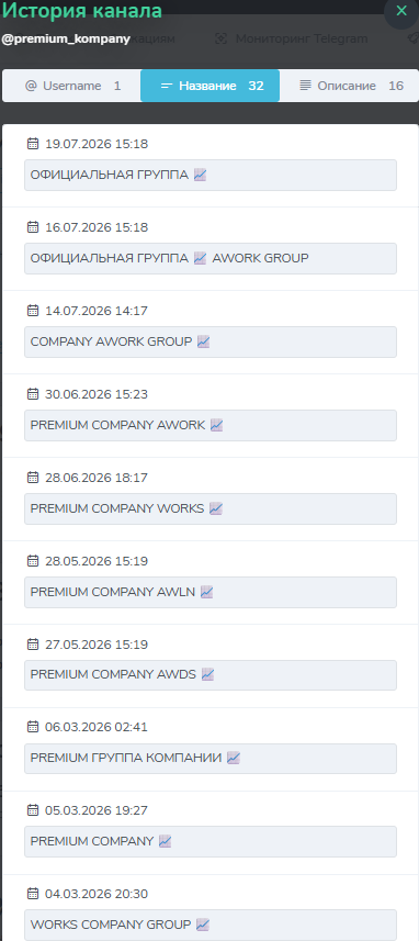 Awln Company Awln Company