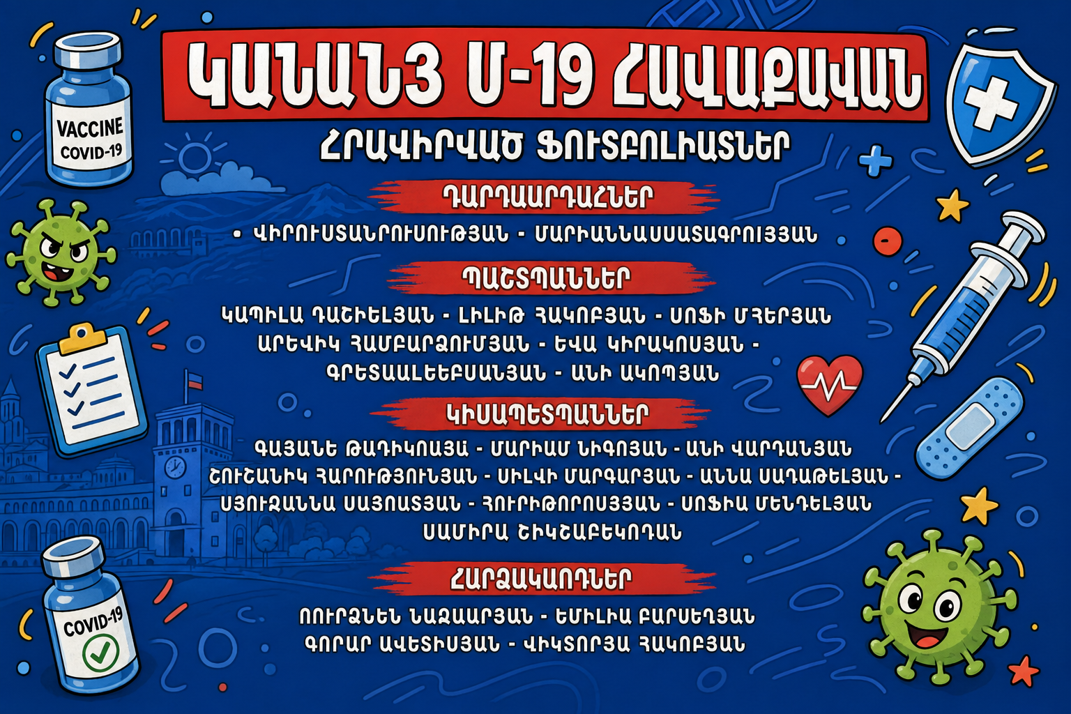 Состав женской сборной Армении до 19 лет на сбор и отборочный раунд чемпионата Европы
