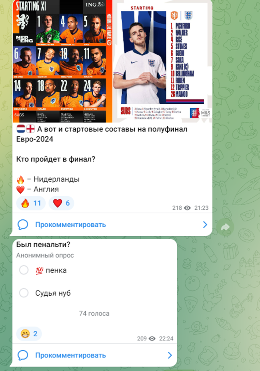 betteam прогнозы на спорт