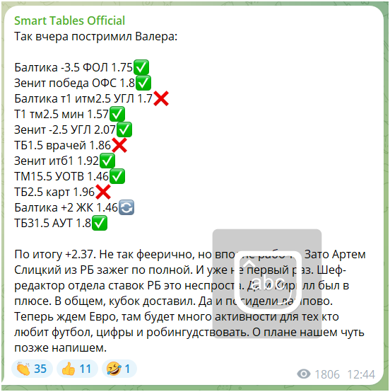 smart tables ютуб