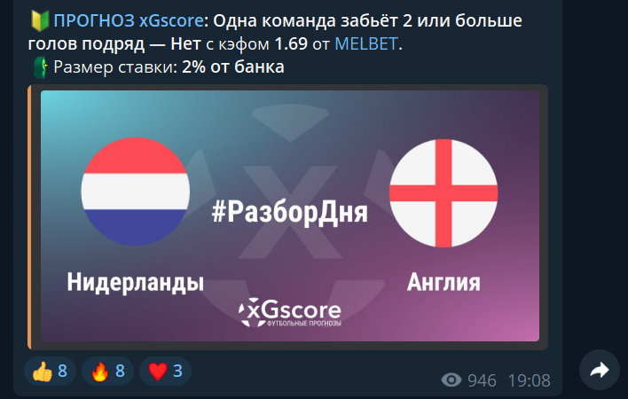 xgscore прогнозы отзывы