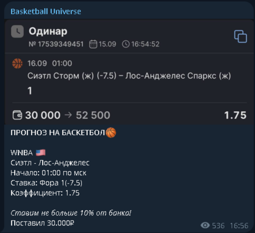 basketuniverse отзывы