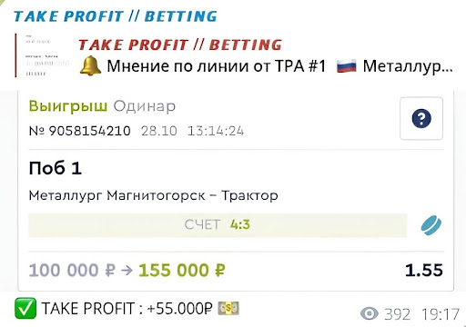 take profit отзывы