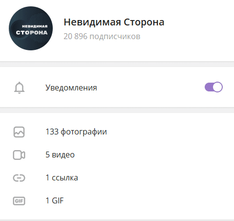 невидимая сторона телеграмм