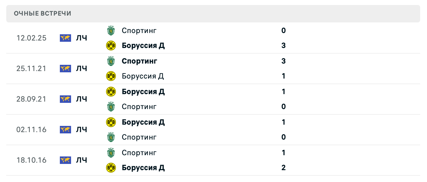 Личные встречи