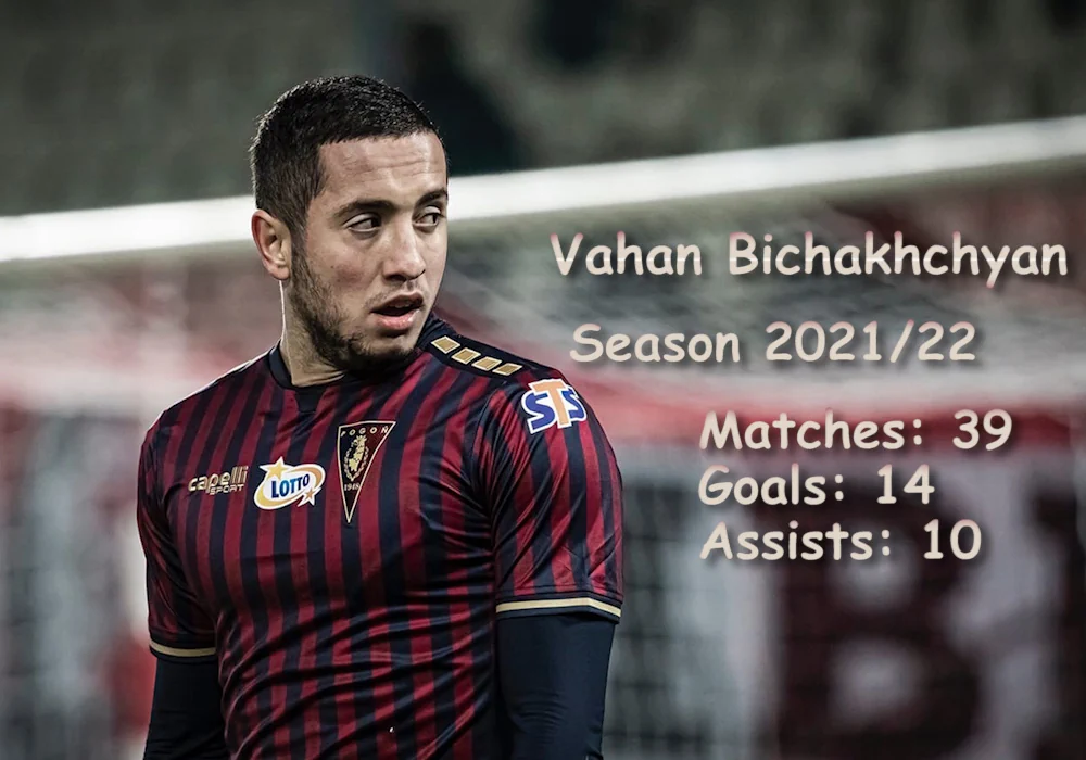 Ваан Бичахчян. Подробная статистика в сезоне 2021/22